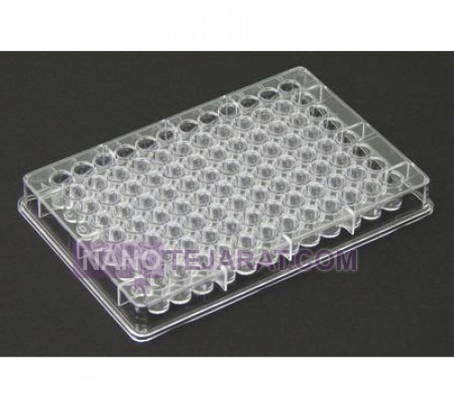 microplate